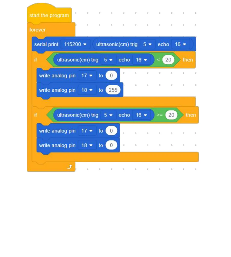 תוכנית הבלוקים של הפרפר הביוני ב-ACECode