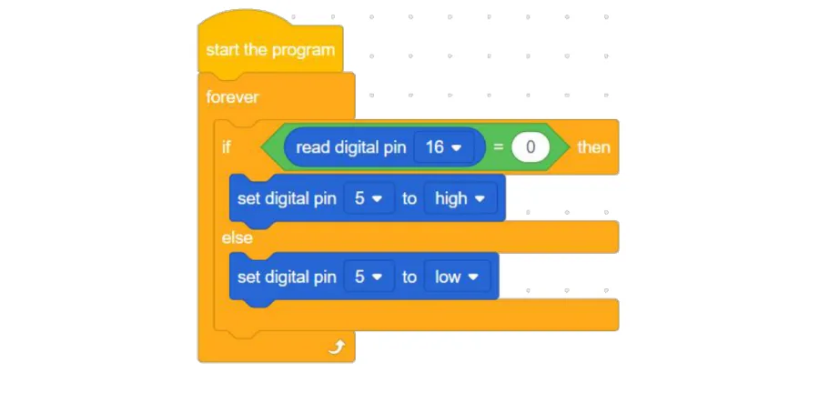 תוכנית הבלוקים הראשונה — forever עם if read digital pin 16 = 0 then set pin 5 high else low