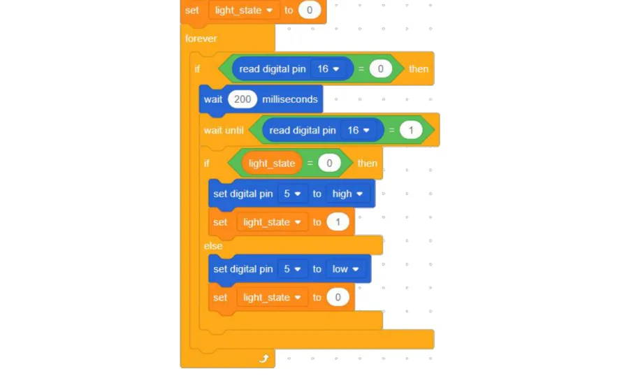 תוכנית הבלוקים השנייה — משתנה light_state, המתנה של 200 מילישניות, wait until, ובלוק if/else מקונן