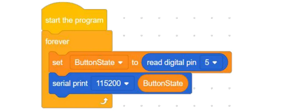 תוכנית ACECode: start the program, forever, ובתוכו set ButtonState to read digital pin 5 ואז serial print ButtonState