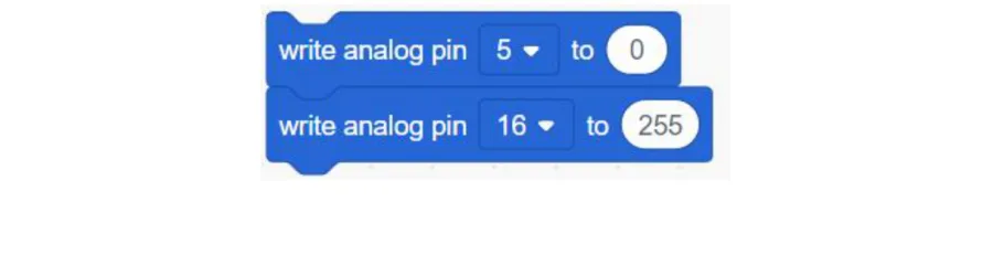 שני בלוקים: write analog pin 5 to 0 ומתחתיו write analog pin 16 to 255