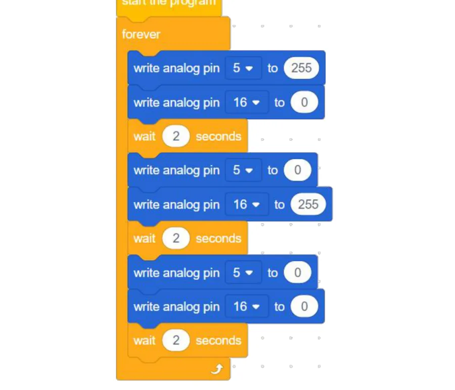 תוכנית בלוקים: בתוך forever שלוש קבוצות — 255 ו-0 עם המתנה, 0 ו-255 עם המתנה, ו-0 ו-0 עם המתנה