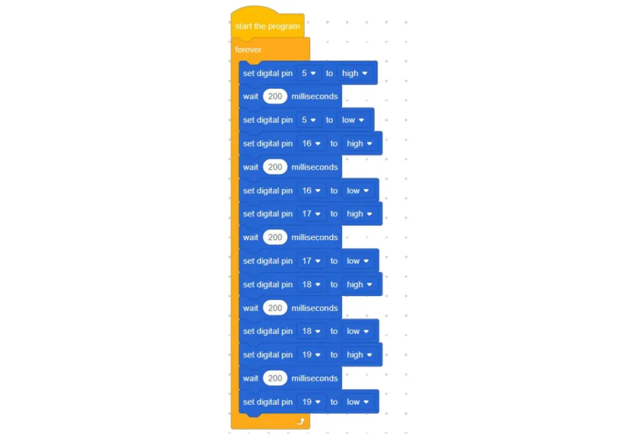 תוכנית הבלוקים המלאה — forever ובתוכו חמש שלשות של set digital pin high, wait 200, set digital pin low