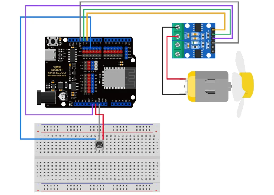תרשים חיבורים מלא: לוח ESP32 עם חוטים צבעוניים אל מודול הנעה כחול ומנוע עם מדחף, ואל ברדבורד שעליו יושב מקלט אינפרא-אדום