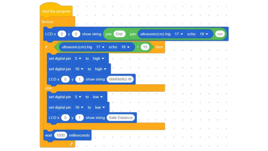 תוכנית הבלוקים המלאה של מערכת הראדאר ב-ACECode