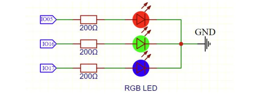 תרשים חשמלי של נורית RGB: שלושה פינים IO5, IO16 ו-IO17, כל אחד דרך נגד 200 אוהם, והרגל המשותפת ל-GND