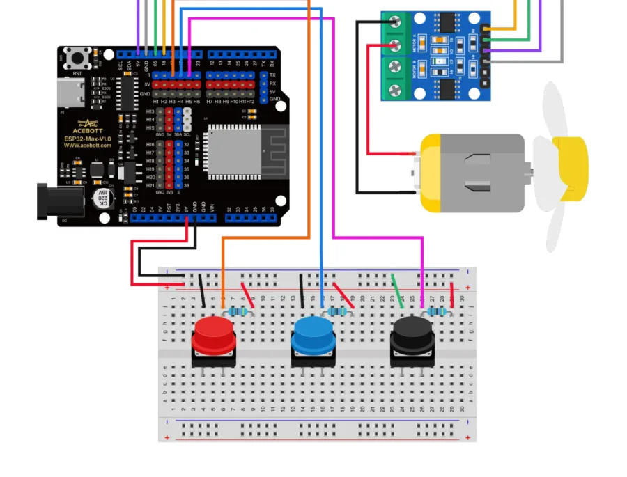 תרשים חיבורים מלא: לוח ESP32 מחובר במודול הנעה כחול ולמנוע עם מדחף, ומתחת ברדבורד עם שלושה כפתורים אדום כחול ושחור ונגדים