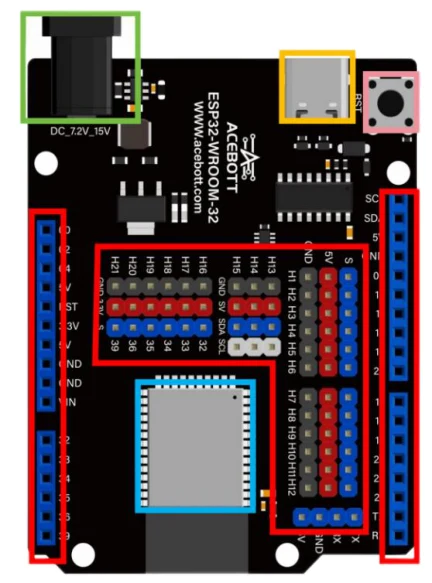 לוח ה-ESP32 והרכיבים שעליו
