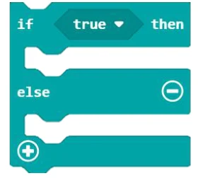 אבן if / then / else